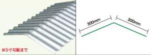 ガルバリウム鋼板　スレート小波　0.3  棟　1枚当り(送料別途)